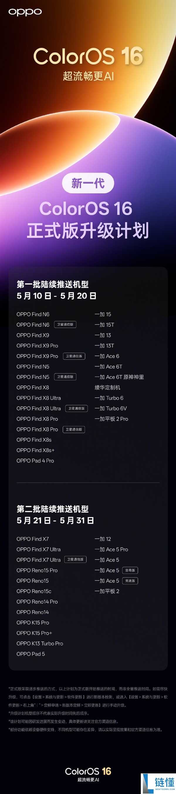 OPPO ColorOS 16 升级计划公布：5 月 10 日首批推送，25 款机型全覆盖