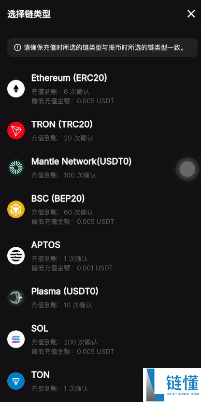 Bybit 交易所新手指南：账号注册、KYC 认证及首次充值买币全流程