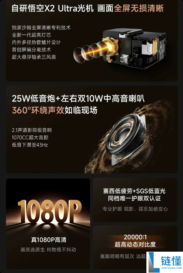 大眼橙 R3 Ultra 旗舰投影发布：2299 元起，1LCD 界的劳斯莱斯