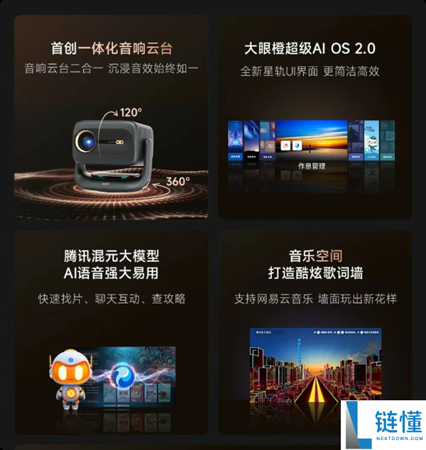 大眼橙 R3 Ultra 旗舰投影发布：2299 元起，1LCD 界的劳斯莱斯