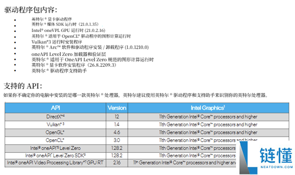 英特尔 Arc 显卡驱动更新：修复多项 BUG，支持 Wildcat Lake 核显及《识质存在》