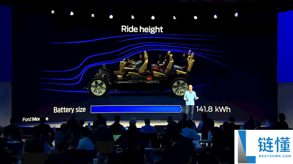 福特三排座纯电 SUV 原型车曝光:定位“高铁级”座驾,理想看了都沉默