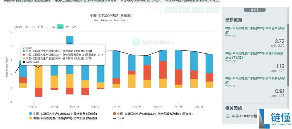 USDT 负溢价详解：持有稳定币为何亏损及应对策略