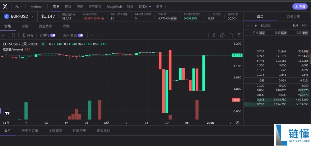 USDT 负溢价详解：持有稳定币为何亏损及应对策略