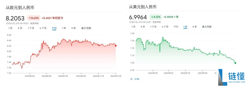 USDT 负溢价详解：持有稳定币为何亏损及应对策略
