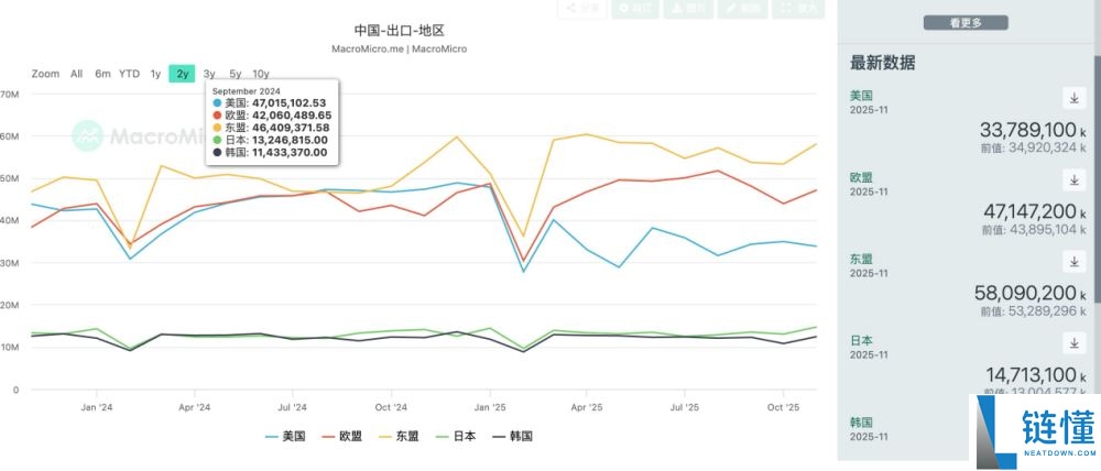 USDT 负溢价详解：持有稳定币为何亏损及应对策略