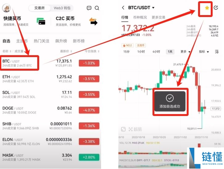 欧易 OKX 现货交易新手指南：完整操作流程与入门教程