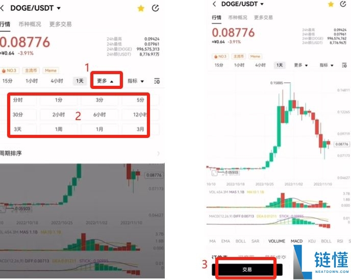 欧易 OKX 现货交易新手指南：完整操作流程与入门教程