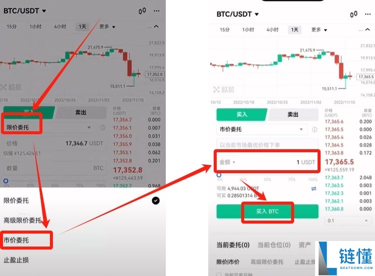 欧易 OKX 现货交易新手指南：完整操作流程与入门教程