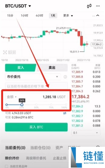欧易 OKX 现货交易新手指南：完整操作流程与入门教程