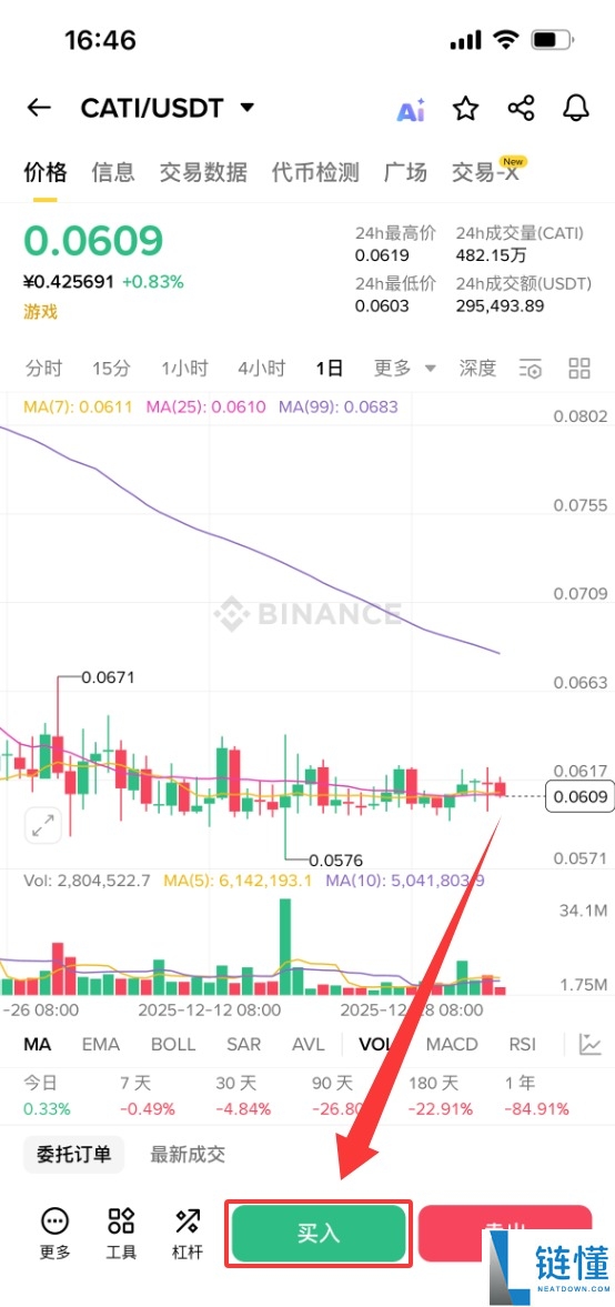 Catizen (CATI) 币详解：代币经济学、2024 价格预测及购买指南