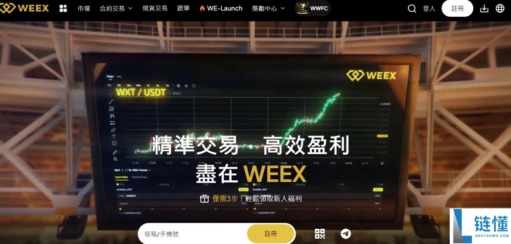 2026 年全球加密货币期货交易平台盘点：期权交易排行榜与最佳交易所推荐
