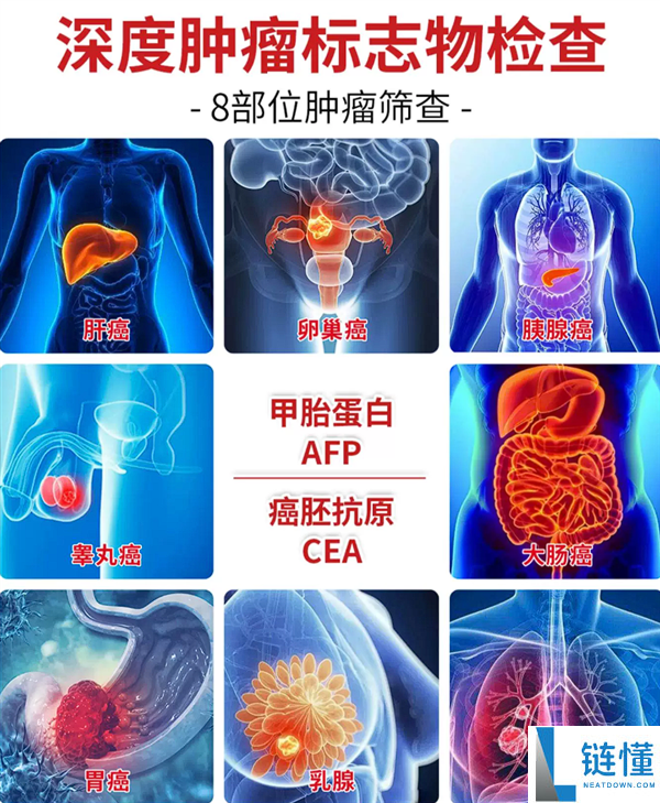 瑞慈全身体检低至 272 元！一年一检更安心，增强版/升级版可选