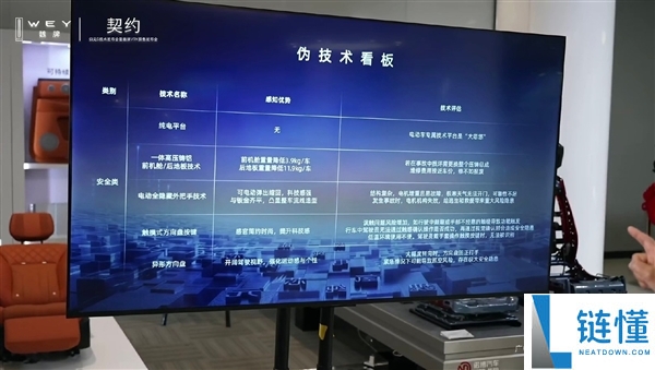 魏建军炮轰专属电车平台是“大忽悠”：友商将向长城汽车学习