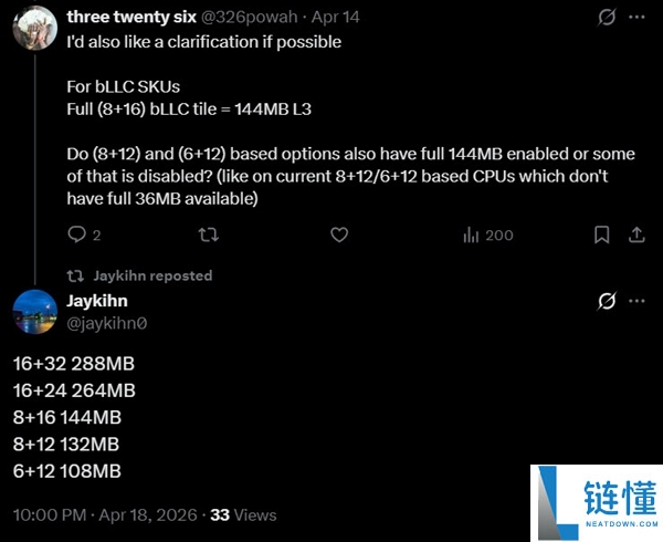 Intel 288MB bLLC 大缓存对决 AMD 3D V-Cache：暴力碾压性能实测