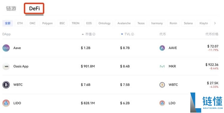 欧易 Web3 钱包详解：核心功能解析与新手创建教程