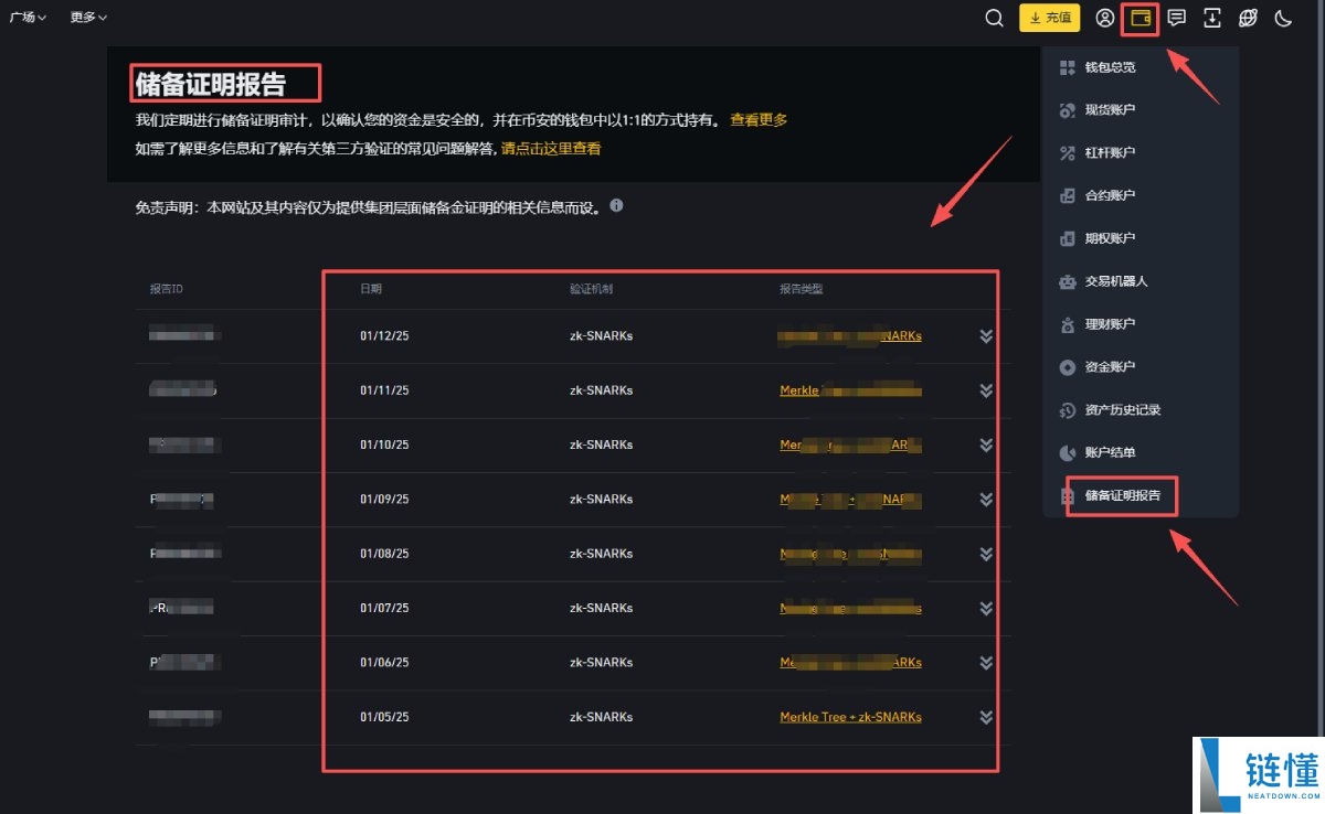 2026 币安 Binance 完整教学：开户、出入金、交易指南及优缺点深度评测