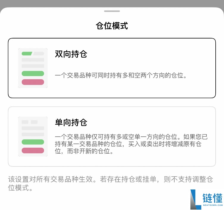 合约双向持仓与单向持仓详解：核心区别、优缺点及交易策略全解析