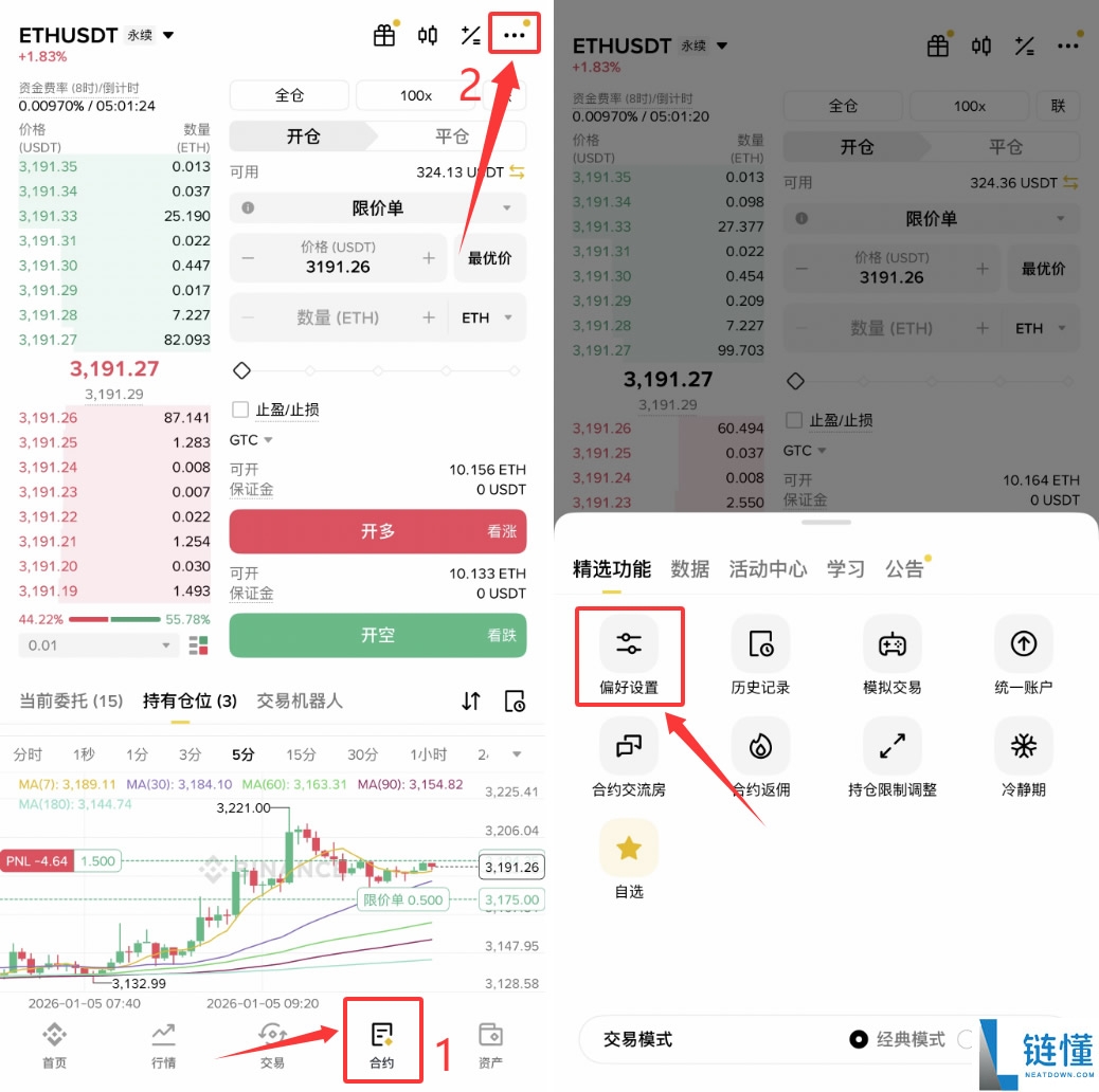 合约双向持仓与单向持仓详解：核心区别、优缺点及交易策略全解析