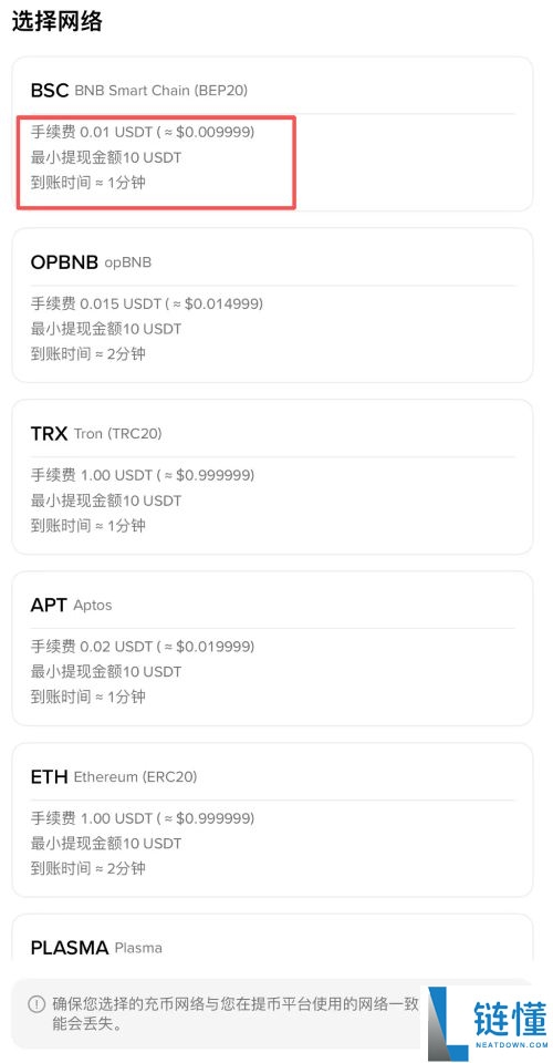 币安充值网络全解析：支持哪些链？区别与正确使用指南