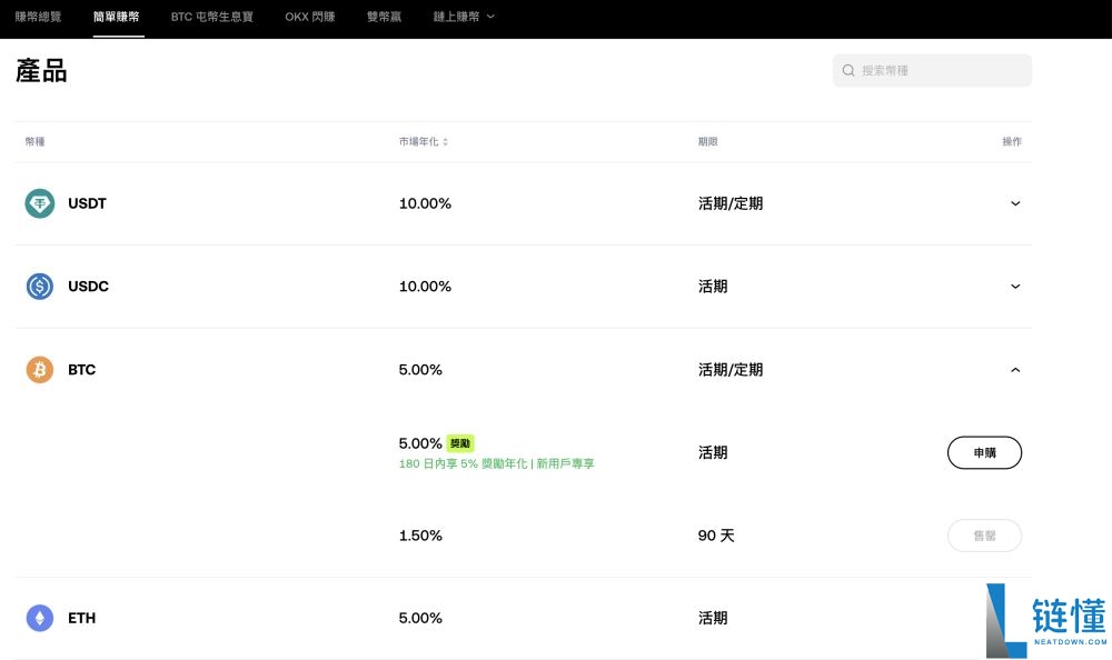 比特币怎么玩？不用卖也能赚！揭秘 4 种创造额外收益的玩法