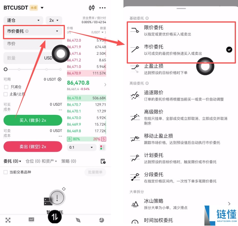 限价委托与市价委托的区别、下单策略及操作步骤详解