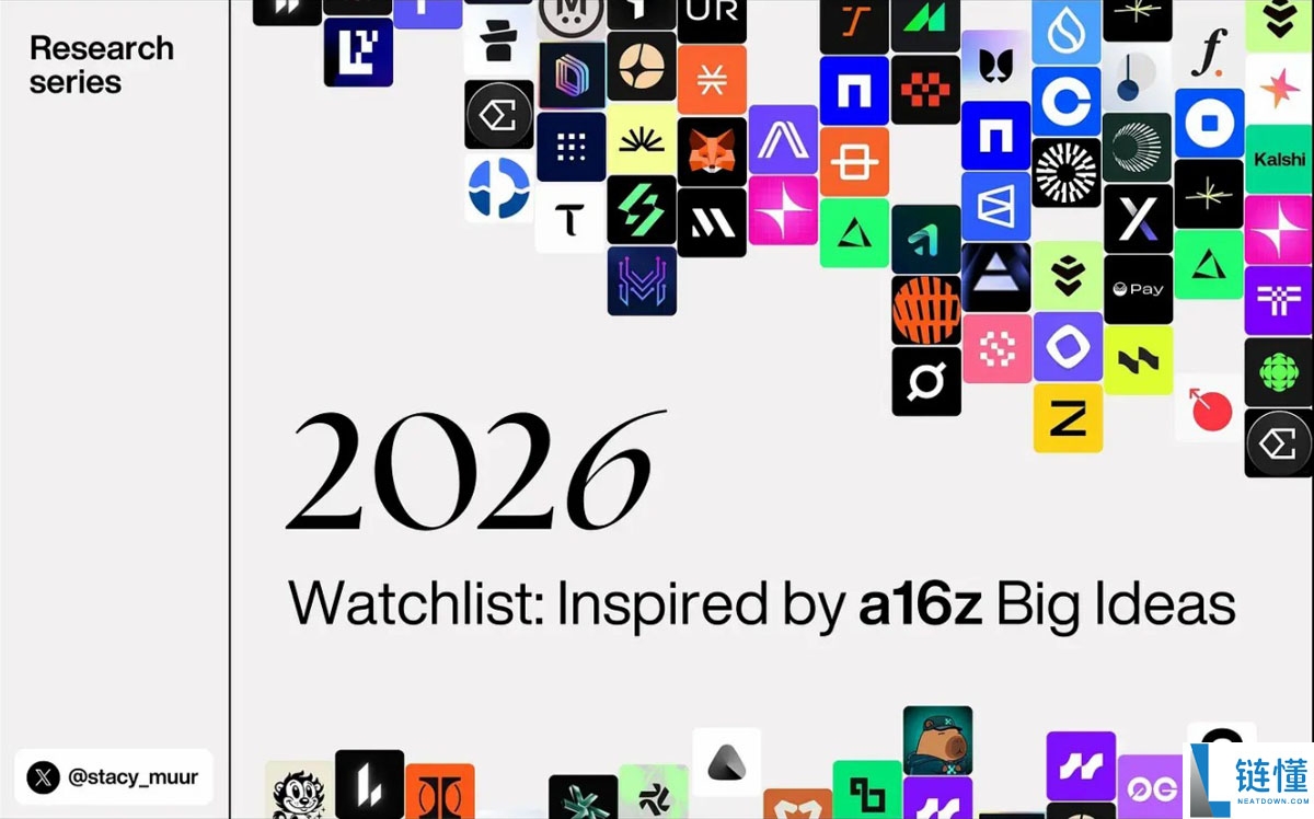 2024 a16z 加密预测：哪些项目值得关注？一文读懂潜力赛道
