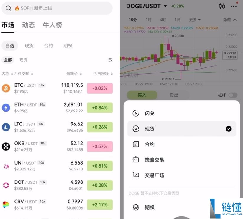 2026 最新狗狗币购买指南：十大交易所 APP 官网下载与注册教程