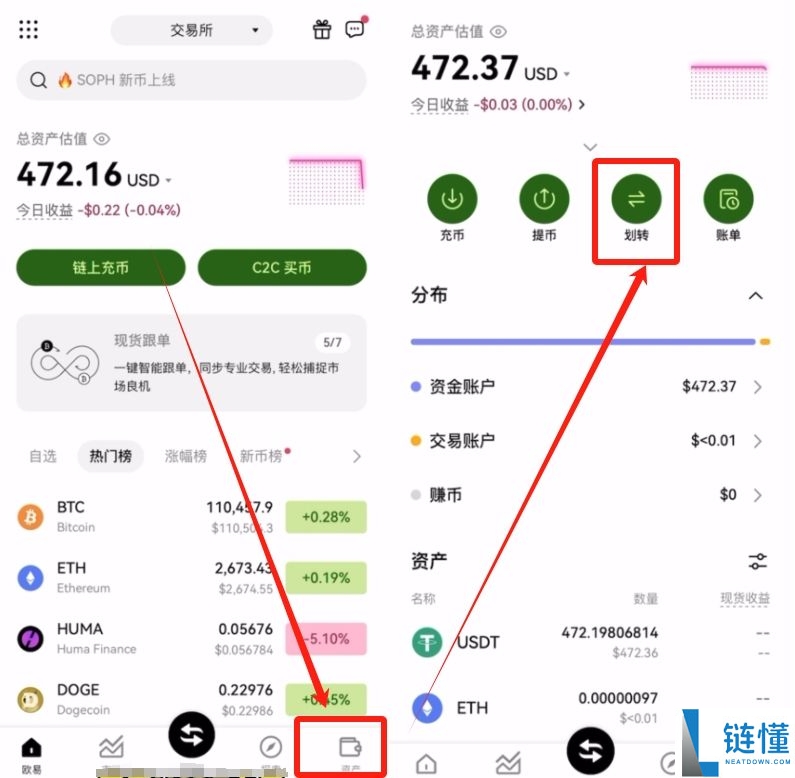 2026 最新狗狗币购买指南：十大交易所 APP 官网下载与注册教程