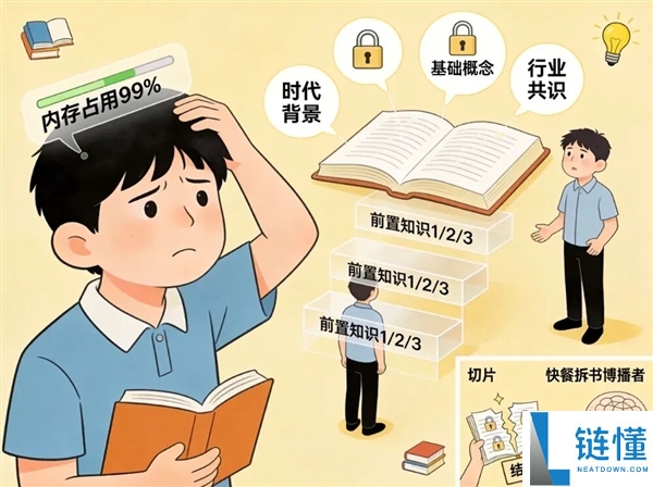 警惕“快餐式”AI 读书：无限放大认知硬伤，为何还有人引以为傲？