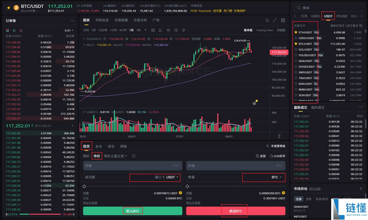 零基础入门：加密货币赚钱全攻略与交易所平台选择指南