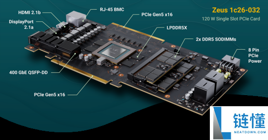 Zeus GPU 成功流片：功耗减半，光追性能达 RTX 5090 五倍！