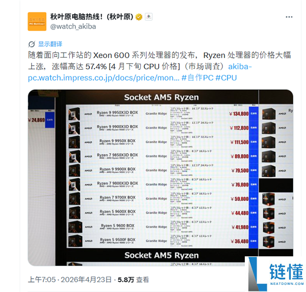 CPU 价格暴涨：日本 AMD 锐龙处理器涨幅超 50%，AM4 平台也未能幸免