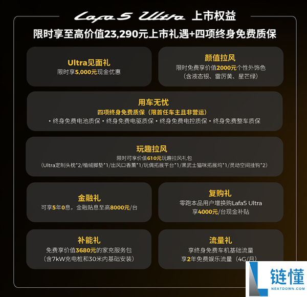 零跑 Lafa5 Ultra 正式上市：中欧联合底盘运动化调校，售价 11.88 万起