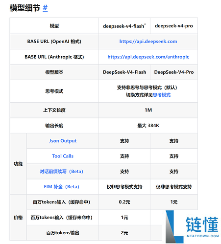 DeepSeek V4 官宣：同时支持英伟达与华为，老黄最担心的事没发生