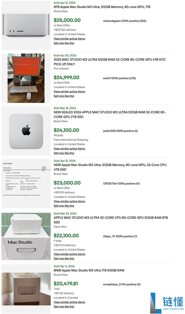 苹果 Mac 价格飙升：二手 M3 Ultra Mac Studio 竟涨至 17 万元