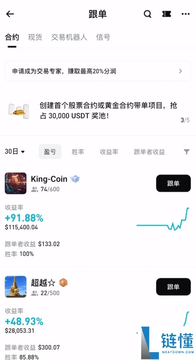 Bitget 新手指南：注册认证、合规交易、百倍杠杆与跟单全攻略