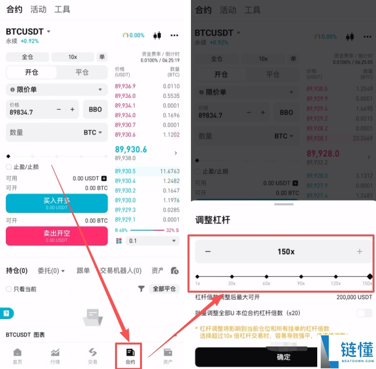 Bitget 新手指南：注册认证、合规交易、百倍杠杆与跟单全攻略