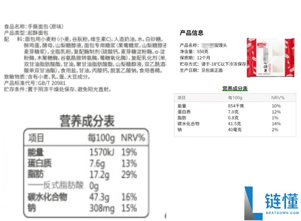 经常吃馒头还是面包？深度对比哪个更健康，别再吃错了！