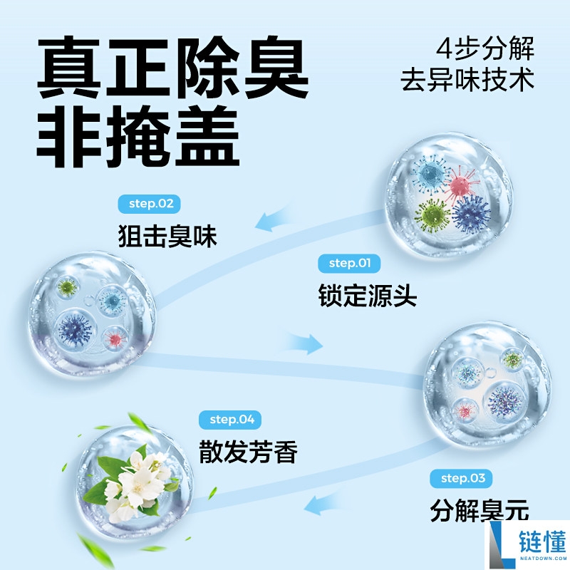 网易严选车载香薰 150g 仅 6.5 元！24h 不间断除醛大促