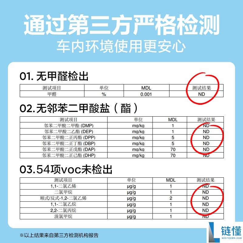 网易严选车载香薰 150g 仅 6.5 元！24h 不间断除醛大促