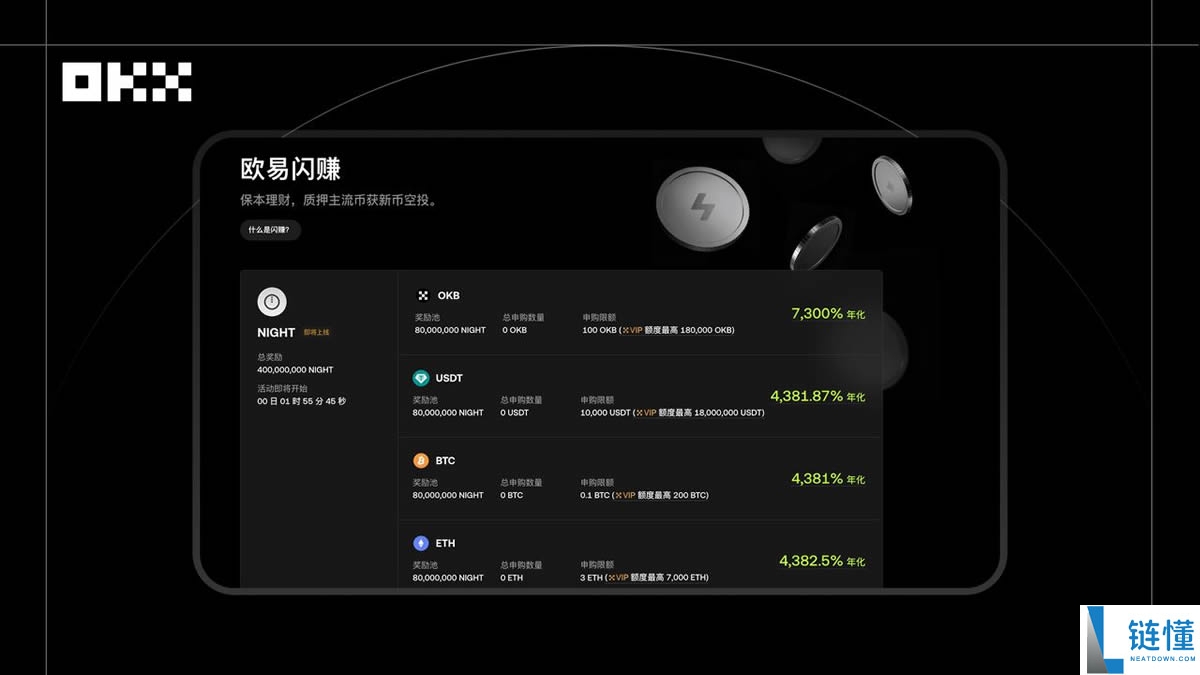 2025 年 KOL 最爱 OKX 产品榜单：深度盘点与推荐