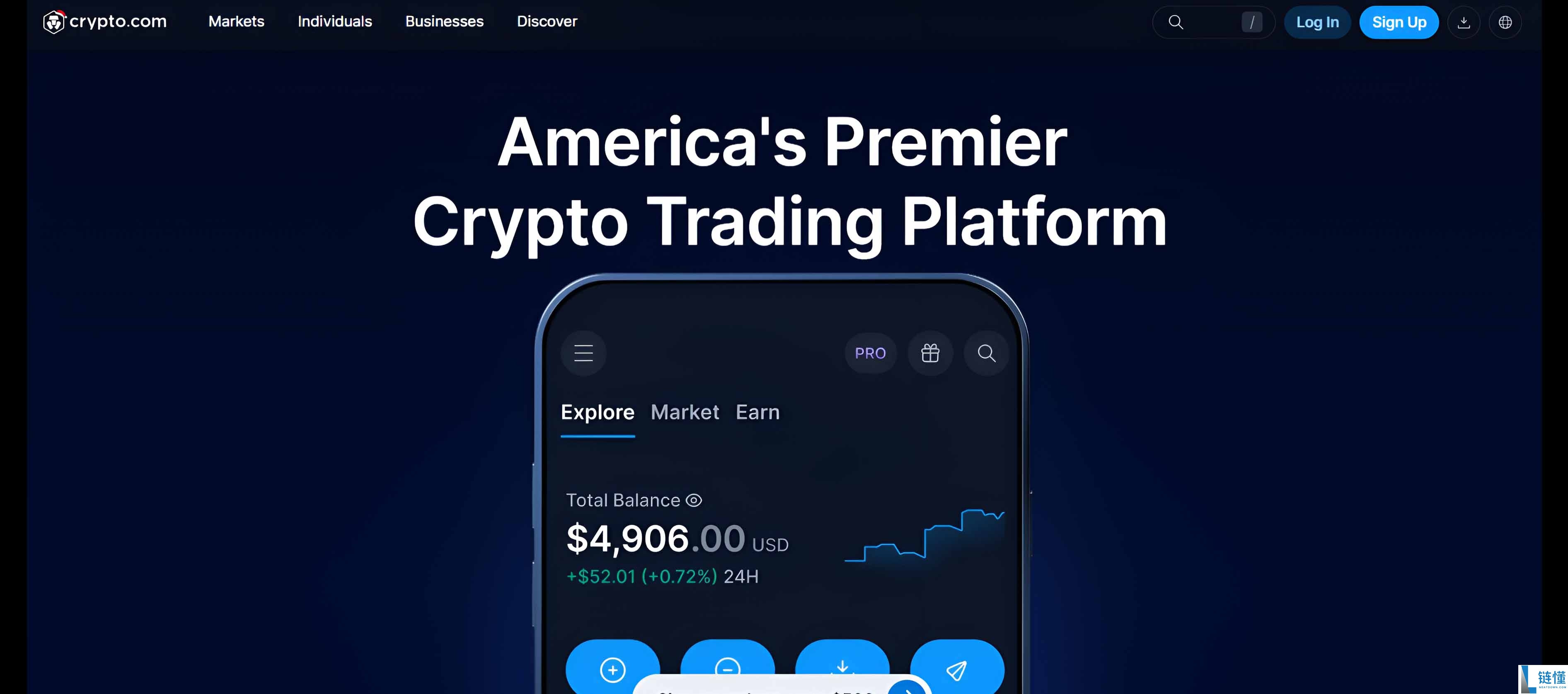 2026 年 BingX 与 Crypto.com 交易所深度对比：新手选哪个更好？