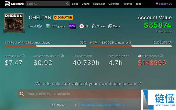 Steam 囤积狂排行榜曝光：43085 款游戏、总价值超 500 万元！
