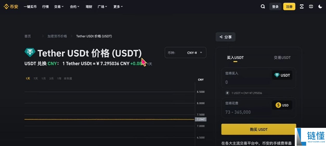 币安新手指南：注册账户与比特币买卖全流程详解