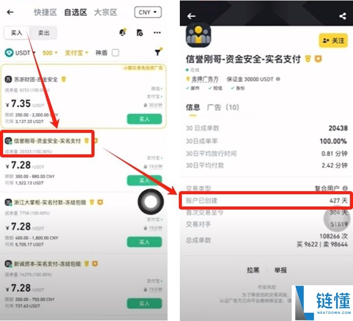 币安新手指南：注册账户与比特币买卖全流程详解