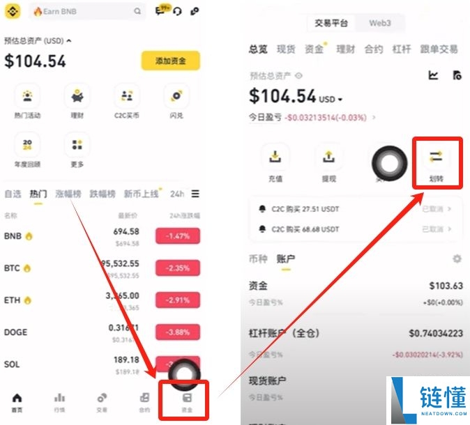 币安新手指南：注册账户与比特币买卖全流程详解