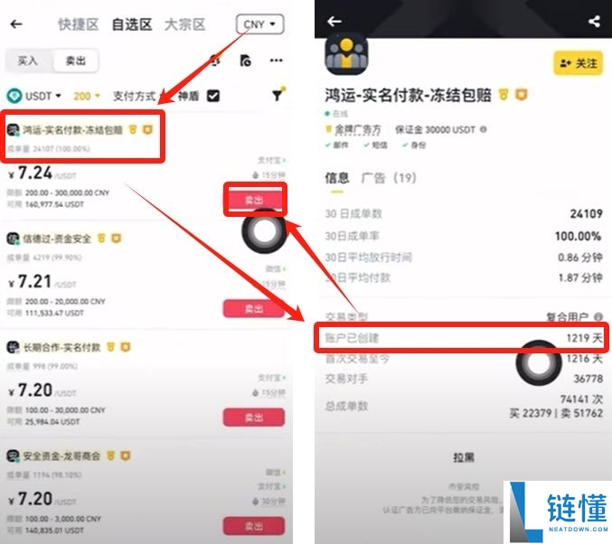 币安新手指南：注册账户与比特币买卖全流程详解