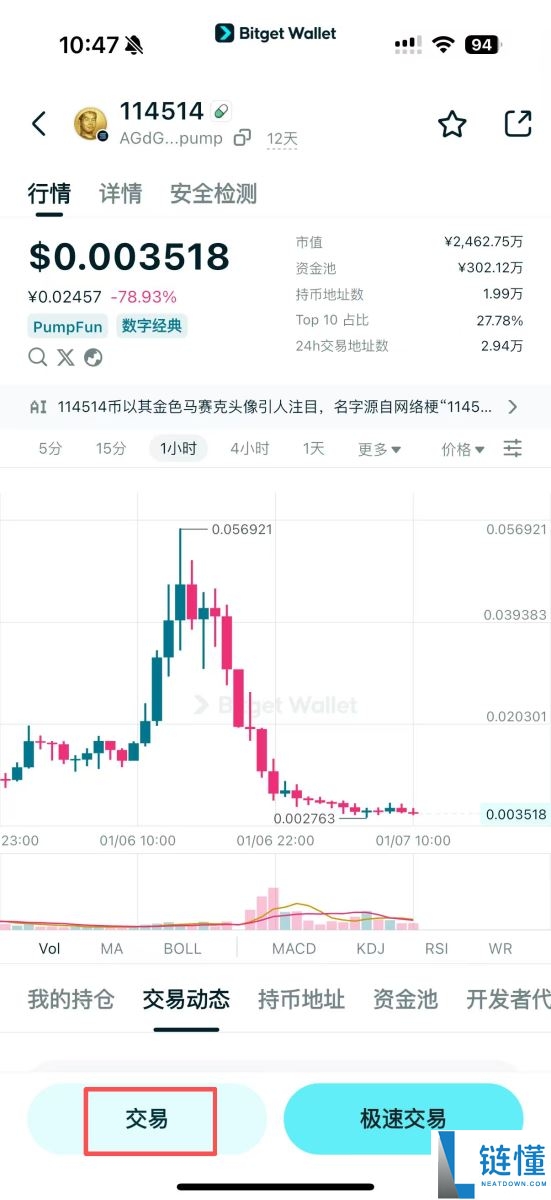 114514 币是什么？深度解析运作机制、路线图及 2024 价格预测