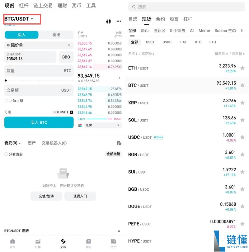 Bitget 交易所是什么？详解 10 大热门功能与核心优势